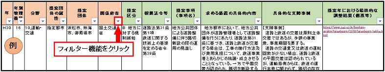 データベース使用例画像