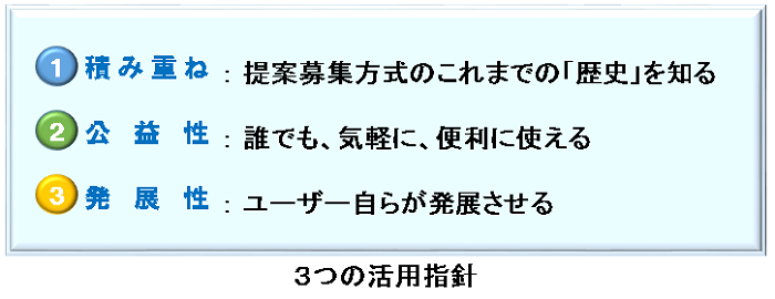 1.積み重ね：提案募集方式のこれまでの「歴史」を知る2.公益性：誰でも、気軽に、便利に使える3.発展性：ユーザー自らが発展させる　３つの活用指針