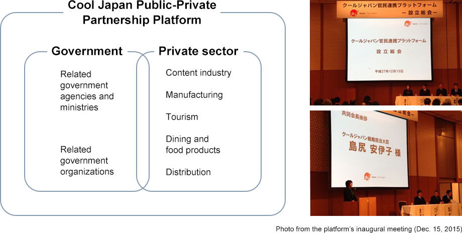 The Cool Japan Public-Private Partnership Platform-related image