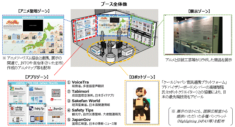 内閣府ブースに関する画像