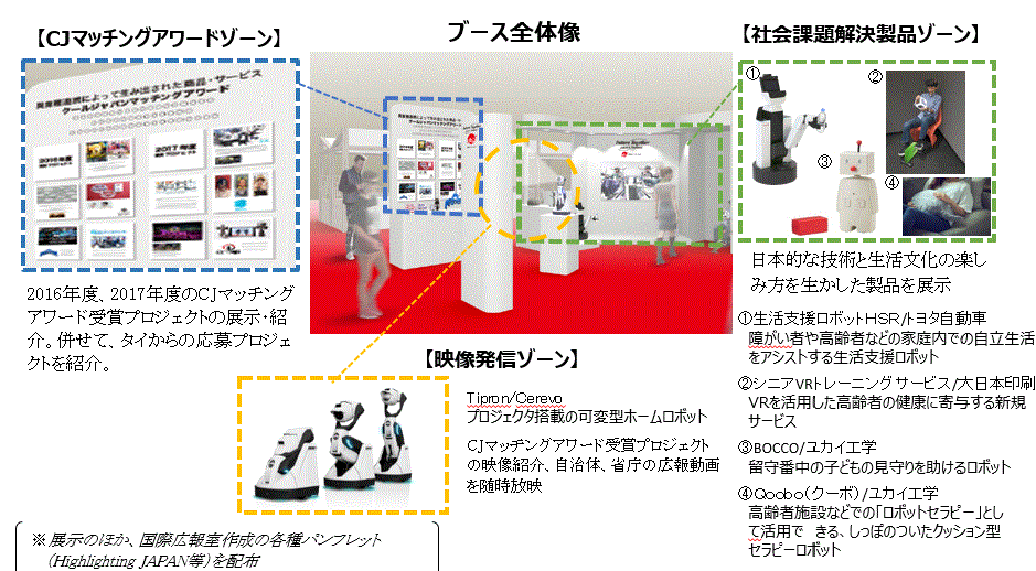 内閣府ブースに関する画像