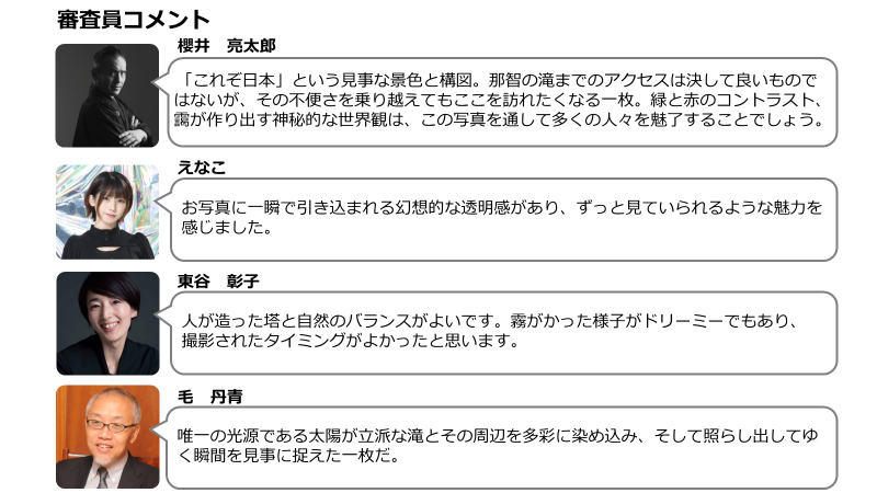 ベスト審査