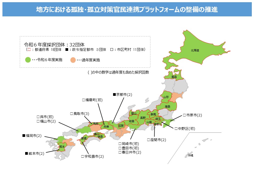 地方版PF取組状況
