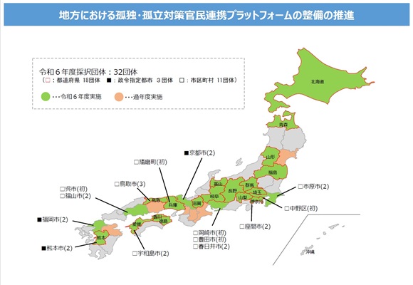 地方版PF取組状況