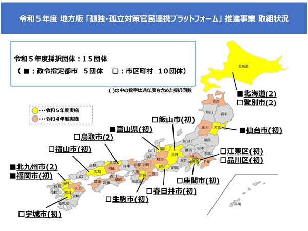 取組団体（地方自治体）一覧