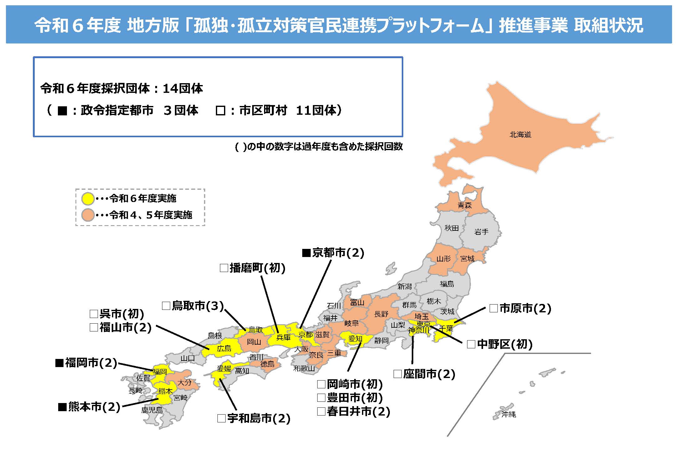 取組団体(地方自治体)一覧