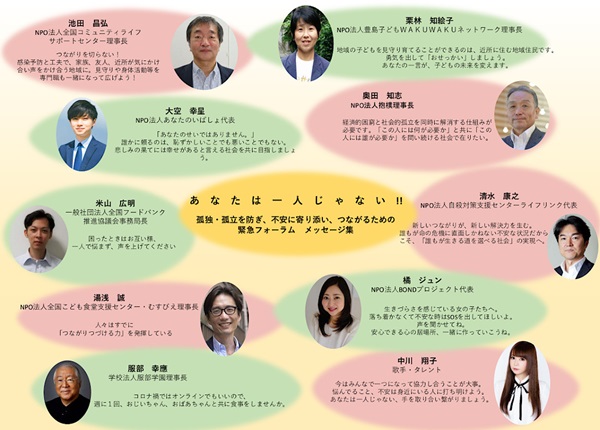 メッセージ集