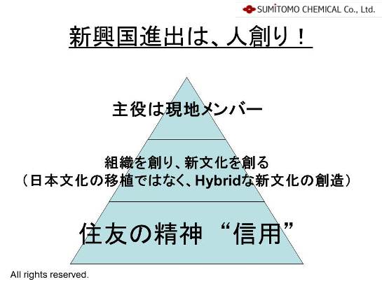 新興国進出は、人創り！