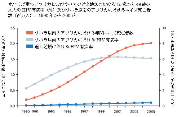 ウェレ博士講演使用画像