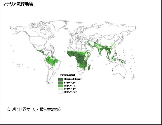 マラリア