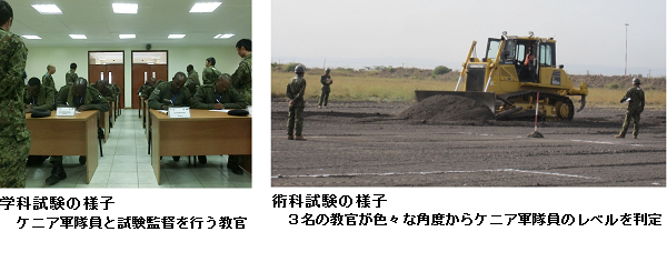 （左の写真）学科試験の様子　ケニア軍隊員と試験監督を行う教官　（右の写真）術科試験の様子　３名の教官が色々な角度からケニア軍隊員のレベルを判定