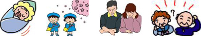 生物学的性差(セックス)は生涯かわらないimg 生物学的性差(セックス)は生涯かわらないimg