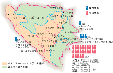 我が国の選挙監視・管理要員の配置図img