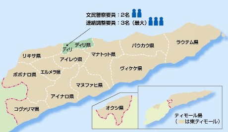 我が国の要員配置図img