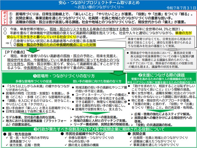 安心・つながりプロジェクトチーム取りまとめ概要