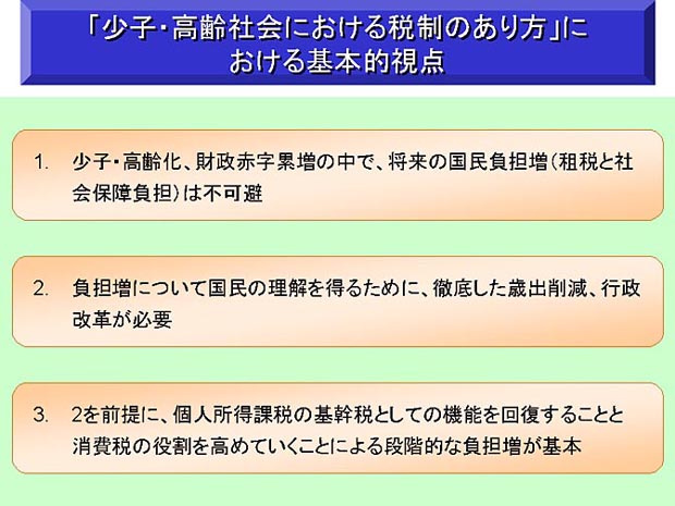 「少子・高齢社会における税制のあり方」における基本的視点